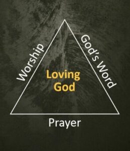 Loving God with worship, Gods word, and prayer